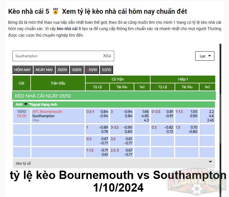 tỷ lệ kèo Bournemouth vs Southampton 1/10/2024