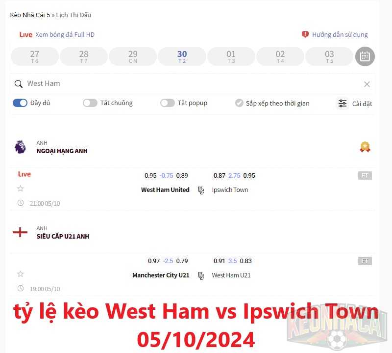 tỷ lệ kèo West Ham vs Ipswich Town 05/10/2024